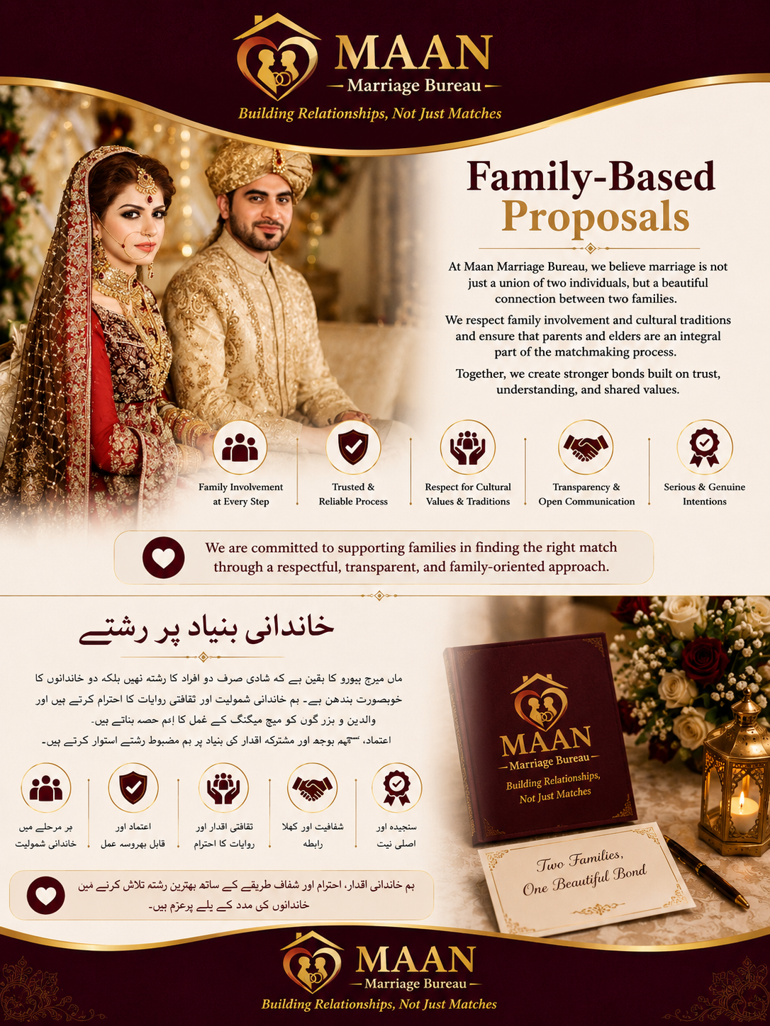 Family-Based Proposals