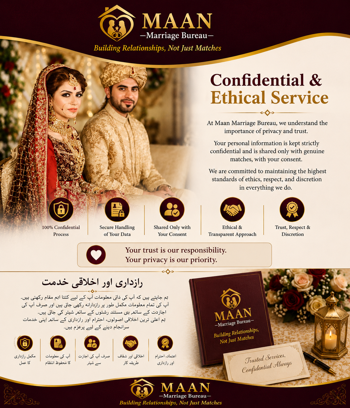 One-on-One Consultation
